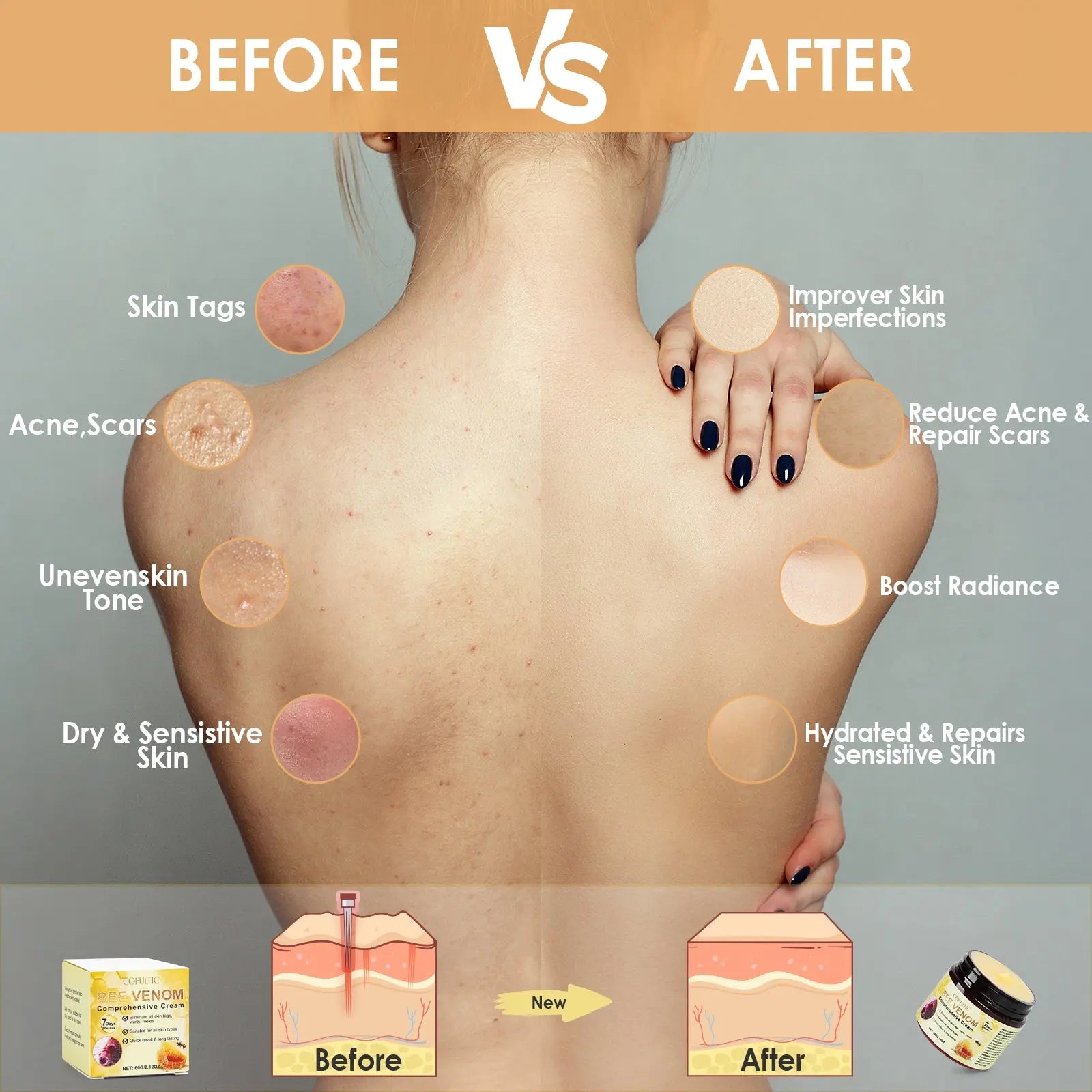 Cofutic Skin Care Cream - Hydrating Moisturizing Body Cream - Eyecatsher Eyecatsher