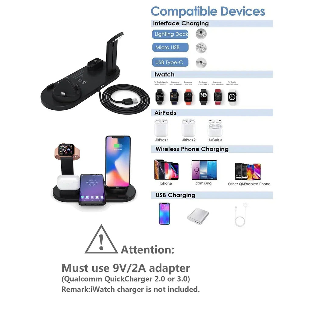 100W 7 In 1 Wireless Charger Stand For iPhone 16-12 Apple Watch 9/8/7/6 Airpods Pro2/1 Phone Chargers Fast Charging Dock Station