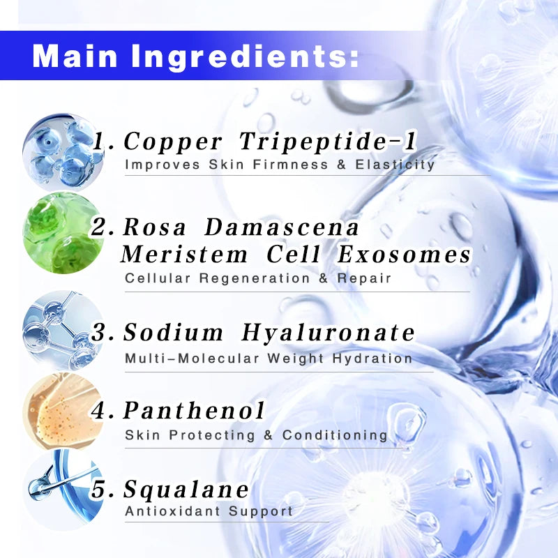 GZ GHK CU Face Cream Copper Peptide Skin Repair Anti Aging Firming Hydrating Regeneration Cream