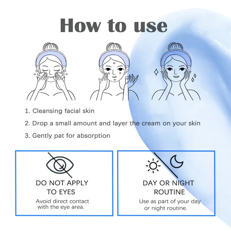 GZ GHK CU Face Cream Copper Peptide Skin Repair Anti Aging Firming Hydrating Regeneration Cream