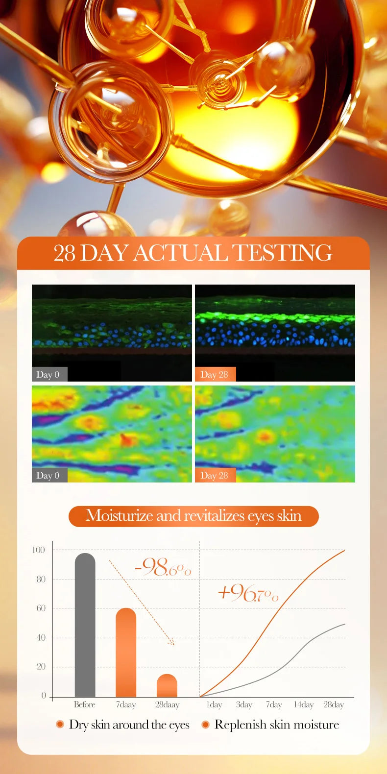 80pcs BIOAQUA Vitamin C Crystal Collagen Eye Mask Anti Dark Circles Whitening Anti-Wrinkles Moisturizing Anti-Aging Eye Patches